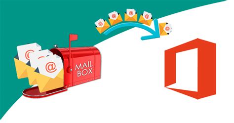 migrate resource mailbox to office 365.